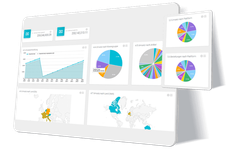 Business Intelligence